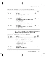 Preview for 960 page of Texas Instruments OMAP5910 Technical Reference Manual