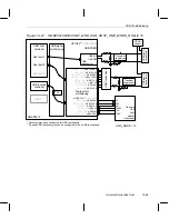 Preview for 1014 page of Texas Instruments OMAP5910 Technical Reference Manual