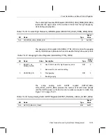 Preview for 1140 page of Texas Instruments OMAP5910 Technical Reference Manual