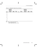 Preview for 1183 page of Texas Instruments OMAP5910 Technical Reference Manual