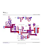 Preview for 17 page of Texas Instruments ONET1131EC User Manual