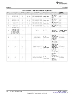 Предварительный просмотр 10 страницы Texas Instruments OPA521EVM User Manual