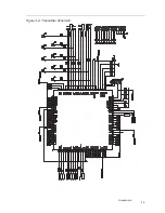 Preview for 19 page of Texas Instruments PanelBus TFP201EVM User Manual