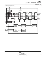 Preview for 3 page of Texas Instruments PanelBus TFP503 Manual