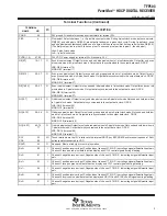 Preview for 5 page of Texas Instruments PanelBus TFP503 Manual