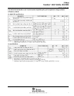 Preview for 7 page of Texas Instruments PanelBus TFP503 Manual