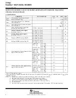 Preview for 8 page of Texas Instruments PanelBus TFP503 Manual