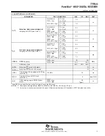 Preview for 9 page of Texas Instruments PanelBus TFP503 Manual