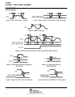 Preview for 10 page of Texas Instruments PanelBus TFP503 Manual