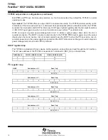 Preview for 16 page of Texas Instruments PanelBus TFP503 Manual