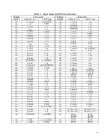 Preview for 31 page of Texas Instruments PCI7411 Data Manual