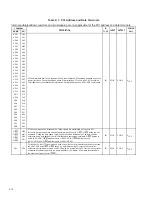 Preview for 42 page of Texas Instruments PCI7411 Data Manual