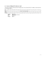 Preview for 93 page of Texas Instruments PCI7411 Data Manual