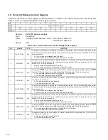 Preview for 140 page of Texas Instruments PCI7411 Data Manual