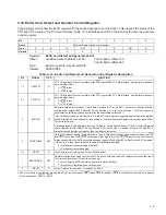 Preview for 149 page of Texas Instruments PCI7411 Data Manual