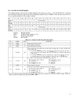 Preview for 159 page of Texas Instruments PCI7411 Data Manual