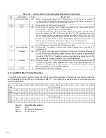 Preview for 194 page of Texas Instruments PCI7411 Data Manual