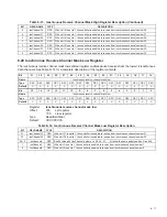 Preview for 197 page of Texas Instruments PCI7411 Data Manual