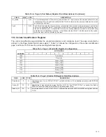 Preview for 235 page of Texas Instruments PCI7411 Data Manual