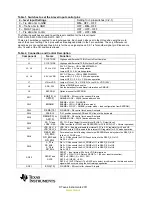 Предварительный просмотр 3 страницы Texas Instruments PCIE16X-800EVK User Manual