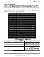 Preview for 4 page of Texas Instruments PCM182 EVM Series User Manual