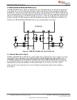 Preview for 6 page of Texas Instruments PCM182 EVM Series User Manual