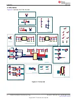 Preview for 12 page of Texas Instruments PCM182 EVM Series User Manual