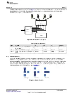 Preview for 9 page of Texas Instruments PCM186xEVM User Manual