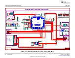 Preview for 16 page of Texas Instruments PCM186xEVM User Manual