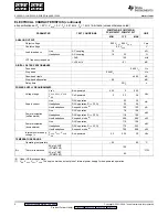 Preview for 4 page of Texas Instruments PCM2704 Manual