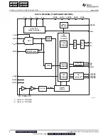 Preview for 8 page of Texas Instruments PCM2704 Manual