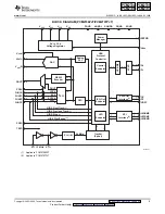 Preview for 9 page of Texas Instruments PCM2704 Manual