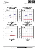 Preview for 11 page of Texas Instruments PCM2704 Manual