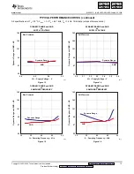 Preview for 13 page of Texas Instruments PCM2704 Manual