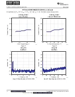 Preview for 14 page of Texas Instruments PCM2704 Manual