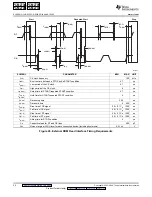 Preview for 22 page of Texas Instruments PCM2704 Manual