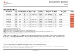 Preview for 33 page of Texas Instruments PCM2704 Manual