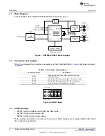 Предварительный просмотр 6 страницы Texas Instruments PCM2900C User Manual