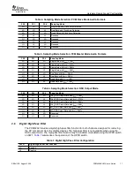 Preview for 11 page of Texas Instruments PCM4202EVM User Manual