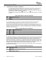 Preview for 12 page of Texas Instruments PCM4202EVM User Manual