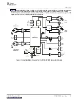 Предварительный просмотр 5 страницы Texas Instruments PCM4222EVM User Manual