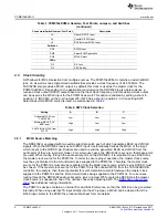 Preview for 6 page of Texas Instruments PCM510 EVM-U Series User Manual