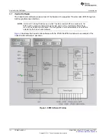 Preview for 10 page of Texas Instruments PCM510 EVM-U Series User Manual