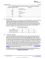 Предварительный просмотр 6 страницы Texas Instruments PCM5122/42EVM-U User Manual