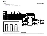 Предварительный просмотр 15 страницы Texas Instruments PCM5122/42EVM-U User Manual