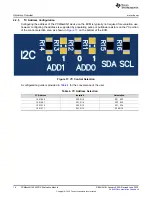 Предварительный просмотр 16 страницы Texas Instruments PCM6 0Q1EVM-PDK Series User Manual