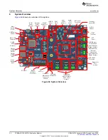 Предварительный просмотр 34 страницы Texas Instruments PCM6 0Q1EVM-PDK Series User Manual