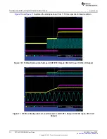 Предварительный просмотр 18 страницы Texas Instruments PFCLLCSREVM034 User Manual