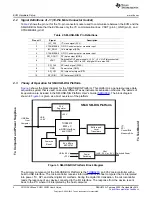 Preview for 4 page of Texas Instruments PGA112EVM User Manual