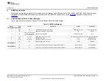 Preview for 13 page of Texas Instruments PGA112EVM User Manual